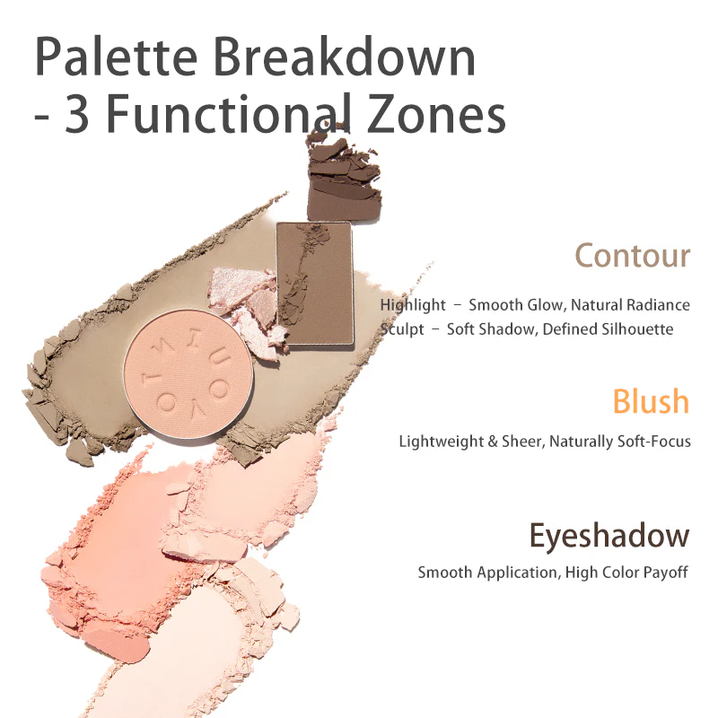 INTO YOU Facial Multi-functional Synthetic Palette - Image 7