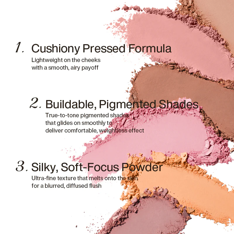 INTO YOU Six-color Blush Palette - Image 4